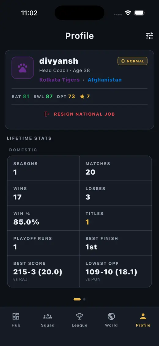 Manager profile showing seasons, titles, win rate and best finish.