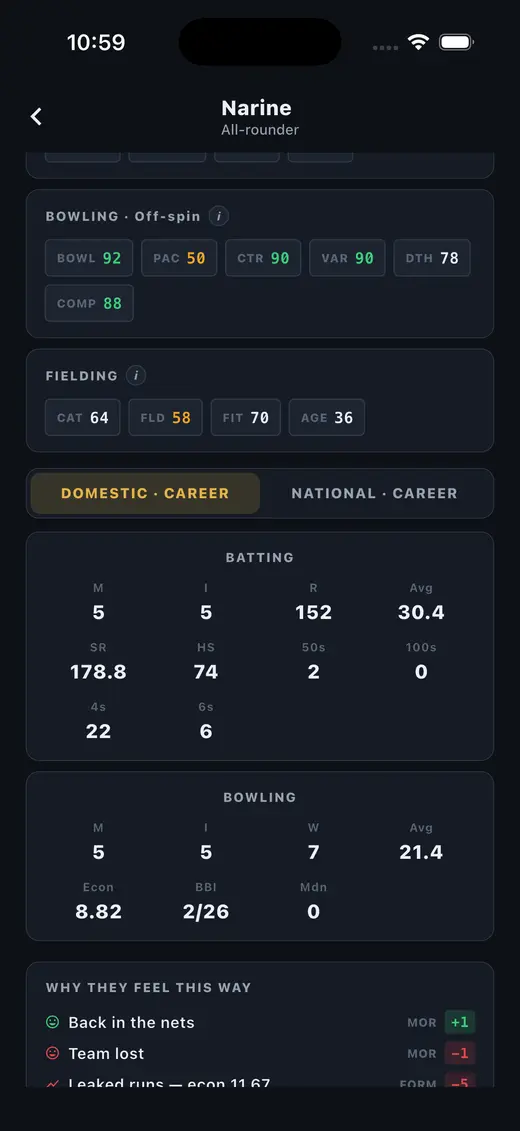 Player card with batting, bowling and fielding ratings, career numbers and current form.