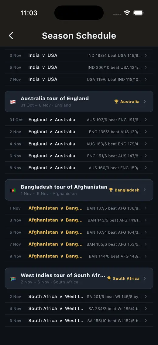 The season schedule listing every tour and tournament in the international calendar.